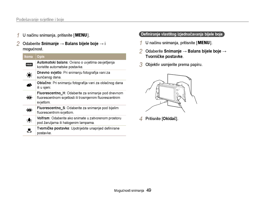 Samsung EC-PL90ZZBPRE3, EC-PL90ZZBAAE3 manual Tvorničke postavke, Objektiv usmjerite prema papiru Pritisnite Okidač 