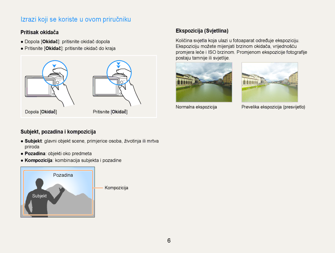 Samsung EC-PL90ZZBPAE3 manual Izrazi koji se koriste u ovom priručniku, Pritisak okidača, Subjekt, pozadina i kompozicija 