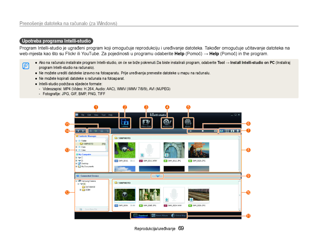 Samsung EC-PL90ZZBPRE3, EC-PL90ZZBAAE3, EC-PL90ZZBPEE3, EC-PL90ZZBPAE3 manual Upotreba programa Intelli-studio 