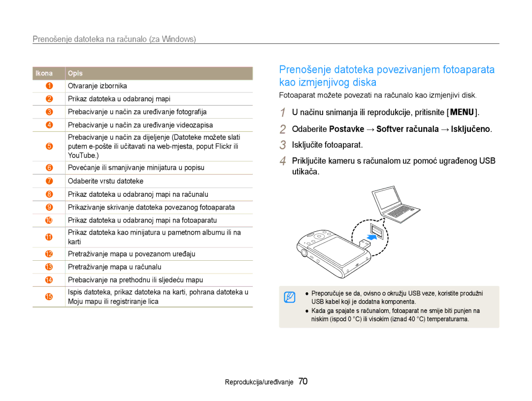 Samsung EC-PL90ZZBPAE3, EC-PL90ZZBAAE3, EC-PL90ZZBPEE3 manual Utikača, Odaberite Postavke → Softver računala → Isključeno 