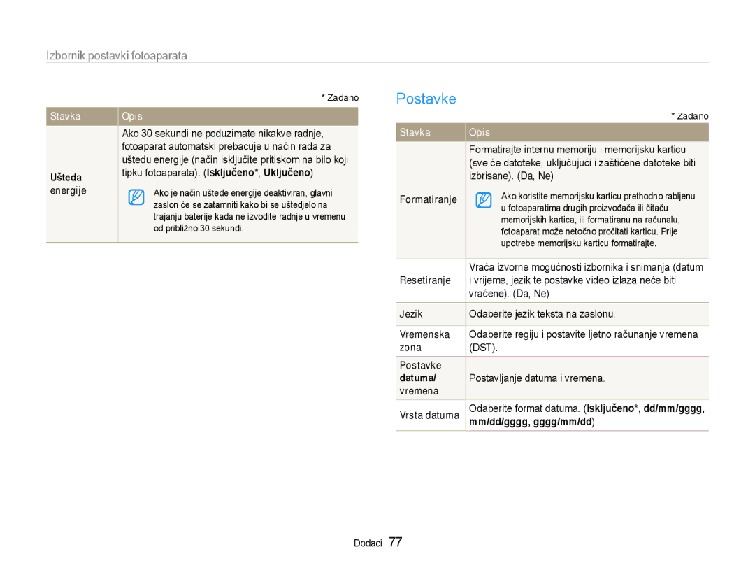 Samsung EC-PL90ZZBPRE3, EC-PL90ZZBAAE3, EC-PL90ZZBPEE3, EC-PL90ZZBPAE3 manual Postavke, Mm/dd/gggg, gggg/mm/dd 