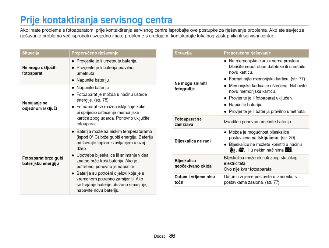 Samsung EC-PL90ZZBPAE3, EC-PL90ZZBAAE3, EC-PL90ZZBPEE3, EC-PL90ZZBPRE3 manual Prije kontaktiranja servisnog centra 