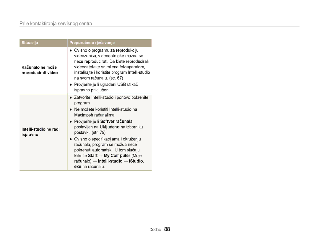 Samsung EC-PL90ZZBPEE3 manual Ovisno o programu za reprodukciju, Na svom računalu. str, Program, Macintosh računalima 