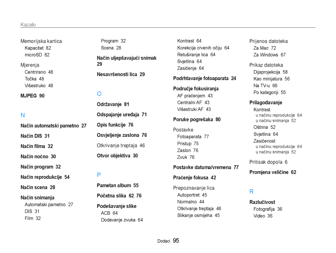 Samsung EC-PL90ZZBAAE3, EC-PL90ZZBPEE3, EC-PL90ZZBPRE3, EC-PL90ZZBPAE3 manual Kazalo 