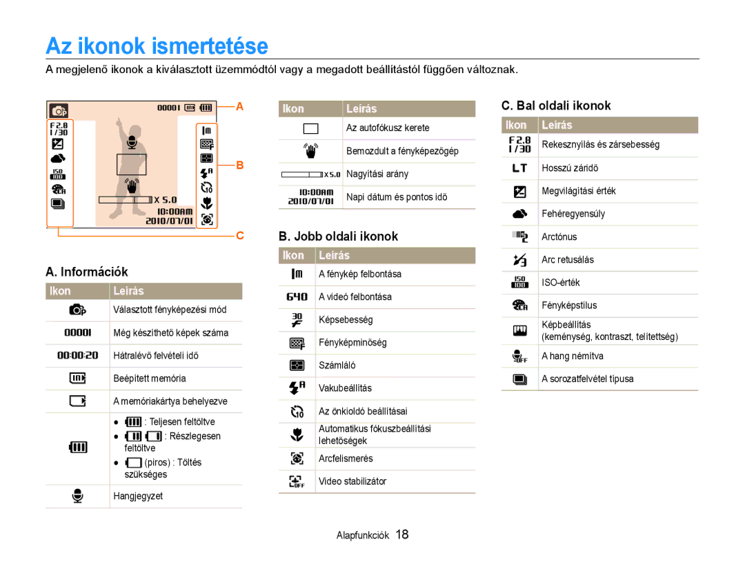 Samsung EC-PL90ZZBAEE2, EC-PL90ZZBAEE3, EC-PL90ZZBARE3, EC-PL90ZZBAAE3, EC-PL90ZZBPAE3 Az ikonok ismertetése, Ikon Leírás 