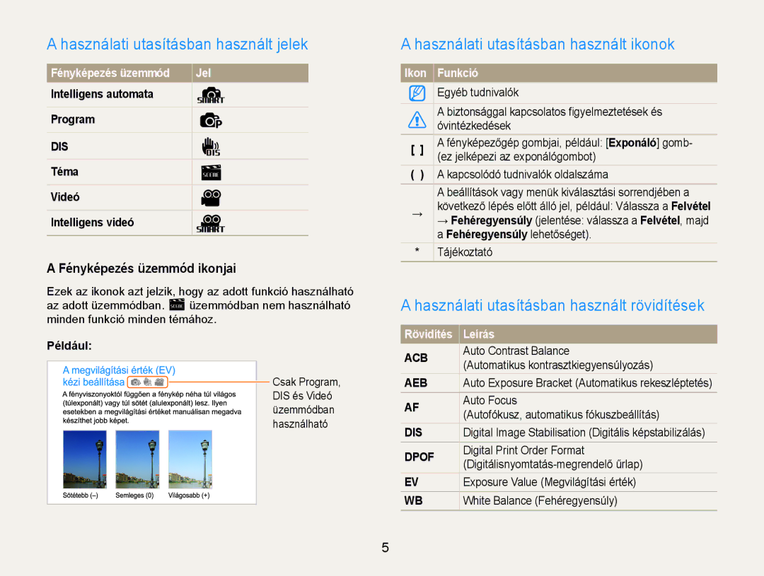 Samsung EC-PL90ZZBPAE2, EC-PL90ZZBAEE3 manual Használati utasításban használt jelek, Használati utasításban használt ikonok 