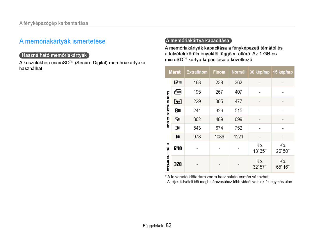 Samsung EC-PL90ZZBPAE2 manual Memóriakártyák ismertetése, Használható memóriakártyák, Memóriakártya kapacitása, Méret 