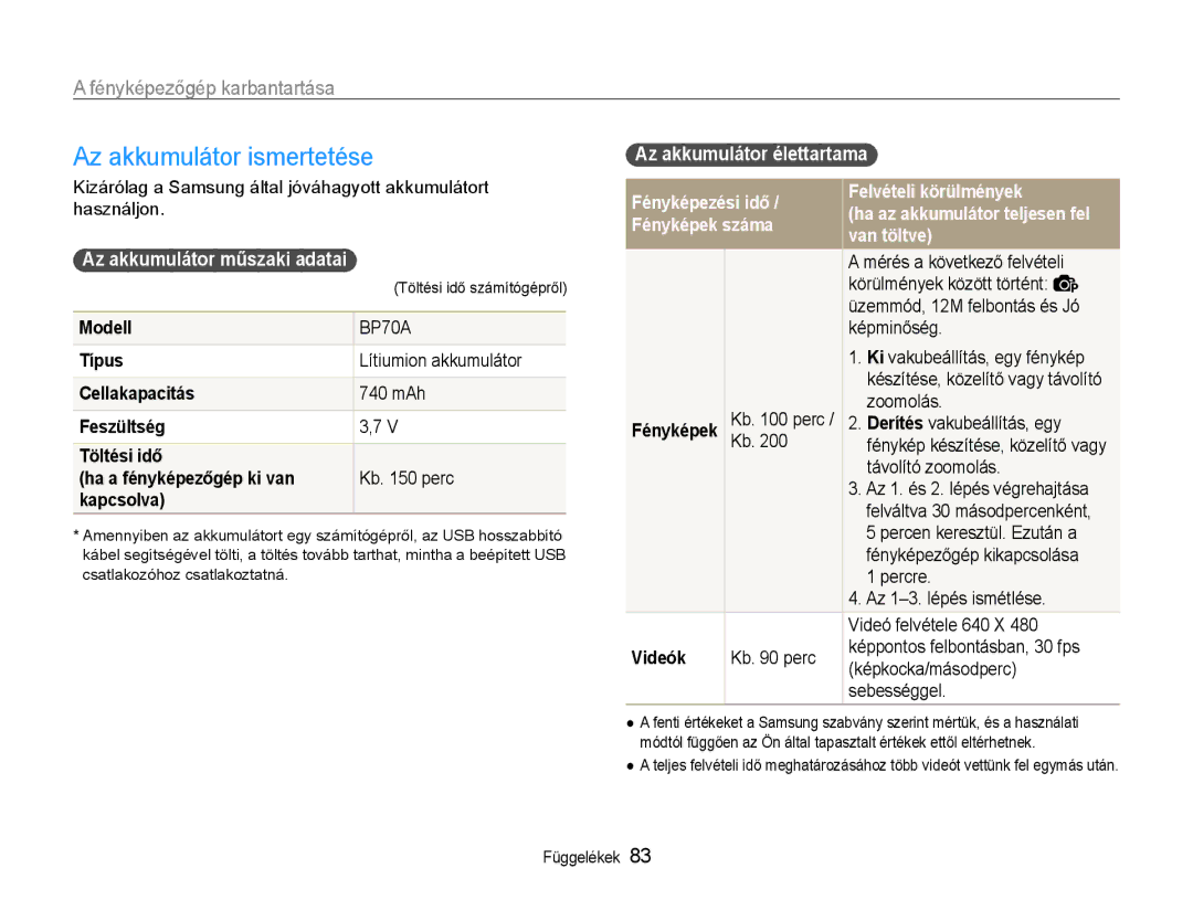 Samsung EC-PL90ZZBAEE3 manual Az akkumulátor ismertetése, Az akkumulátor műszaki adatai, Az akkumulátor élettartama 