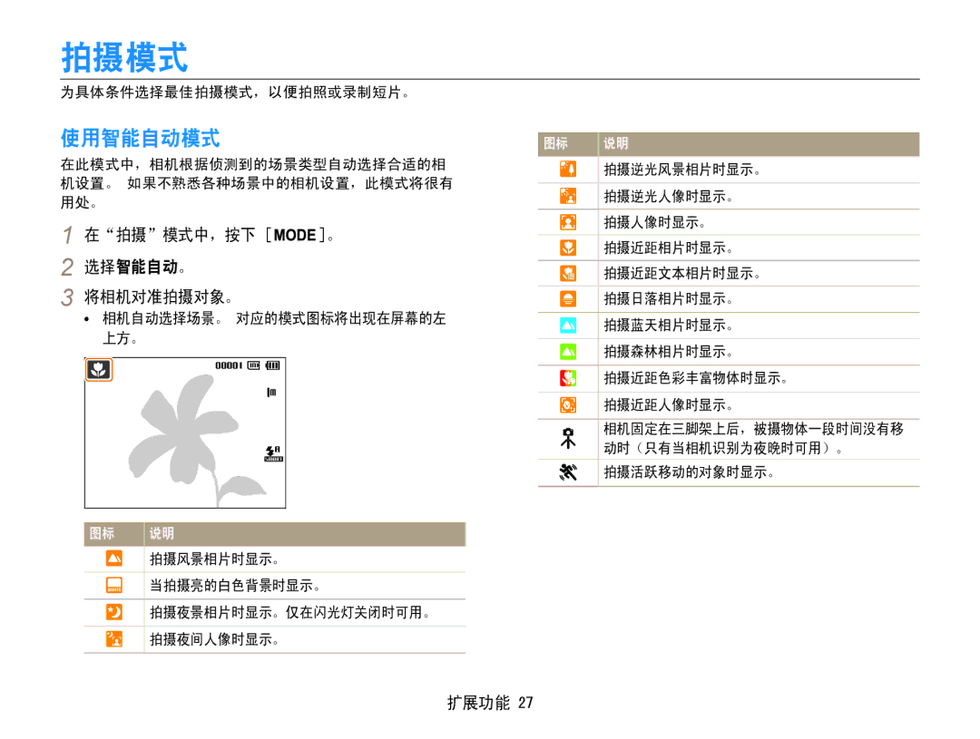 Samsung EC-PL90ZZBAEE3, EC-PL90ZZBARE3, EC-PL90ZZBAAE3, EC-PL90ZZBPAE3, EC-PL90ZZBAAE2 manual 拍摄模式, 使用智能自动模式, 选择智能自动。, 扩展功能 