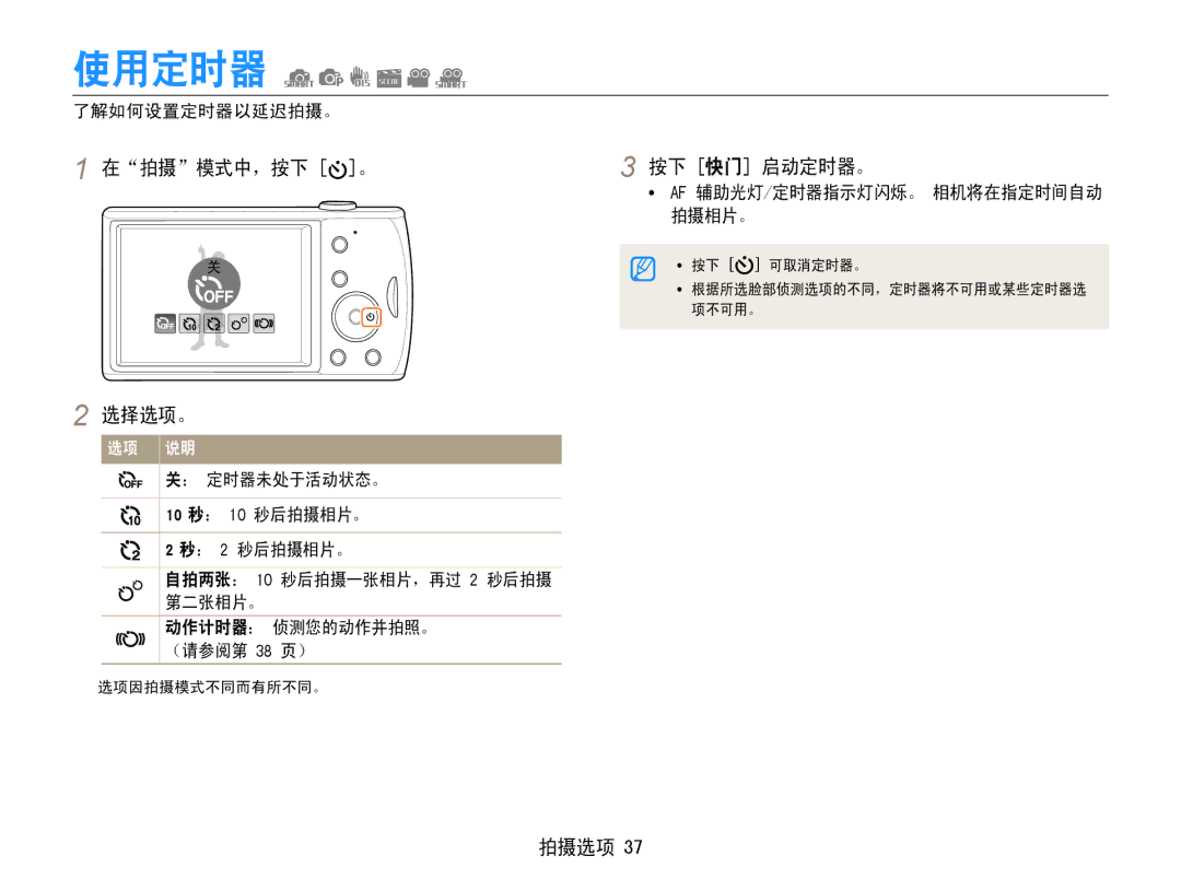 Samsung EC-PL90ZZBPAE3, EC-PL90ZZBAEE3, EC-PL90ZZBARE3 manual 使用定时器, 在拍摄模式中，按下 。 按下 快门 启动定时器。, 选择选项。, 了解如何设置定时器以延迟拍摄。 