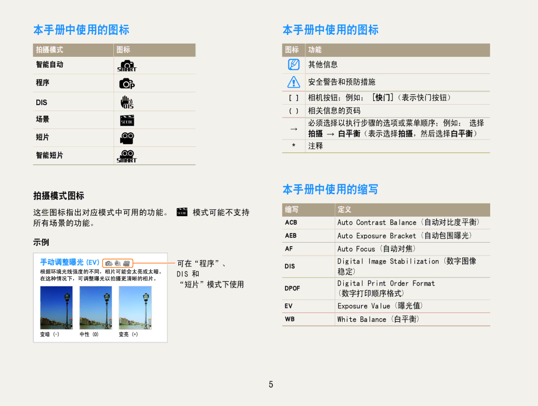 Samsung EC-PL90ZZBPAE2, EC-PL90ZZBAEE3, EC-PL90ZZBARE3, EC-PL90ZZBAAE3, EC-PL90ZZBPAE3 manual 本手册中使用的图标, 本手册中使用的缩写, 拍摄模式图标 