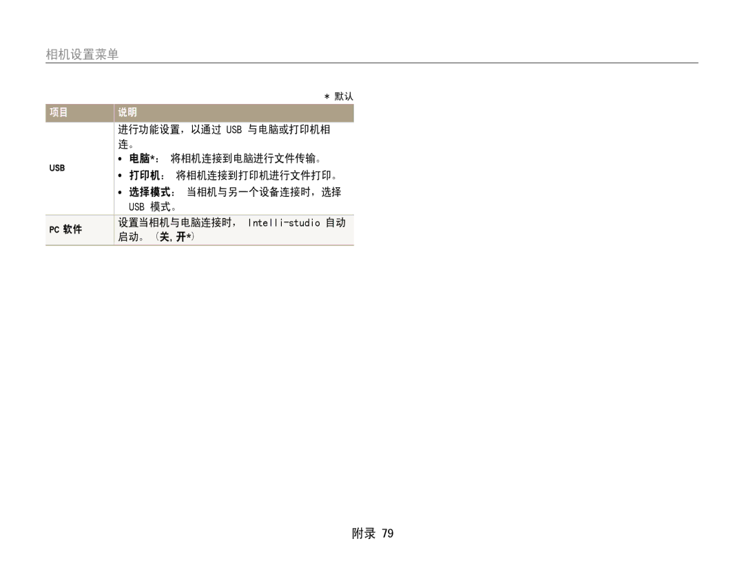 Samsung EC-PL90ZZBPAE3 manual 进行功能设置，以通过 Usb 与电脑或打印机相, 电脑*： 将相机连接到电脑进行文件传输。, 打印机： 将相机连接到打印机进行文件打印。, 选择模式： 当相机与另一个设备连接时，选择 