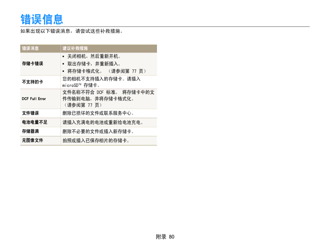 Samsung EC-PL90ZZBAAE2, EC-PL90ZZBAEE3, EC-PL90ZZBARE3 manual 错误信息, 如果出现以下错误消息，请尝试这些补救措施。, 件传输到电脑，并将存储卡格式化。 ﻿, （请参阅第 77 页） 