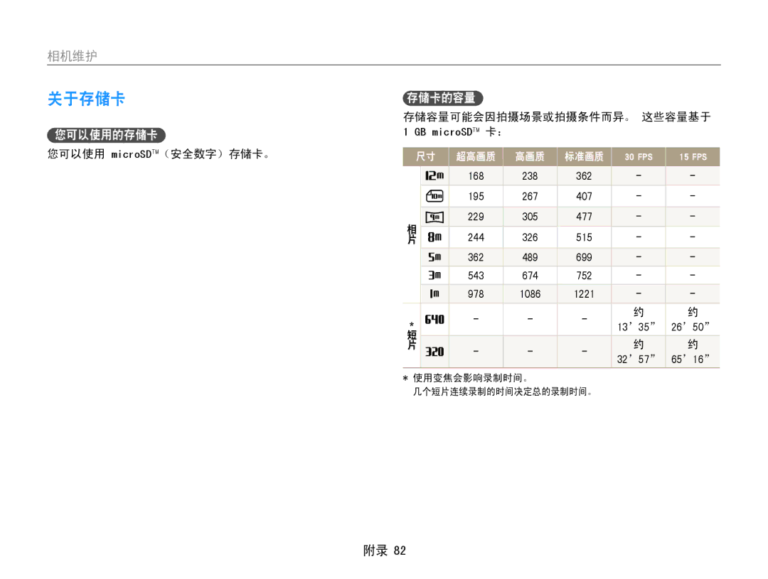 Samsung EC-PL90ZZBPAE2, EC-PL90ZZBAEE3, EC-PL90ZZBARE3, EC-PL90ZZBAAE3, EC-PL90ZZBPAE3 manual 关于存储卡, 相机维护, 您可以使用的存储卡, 存储卡的容量 