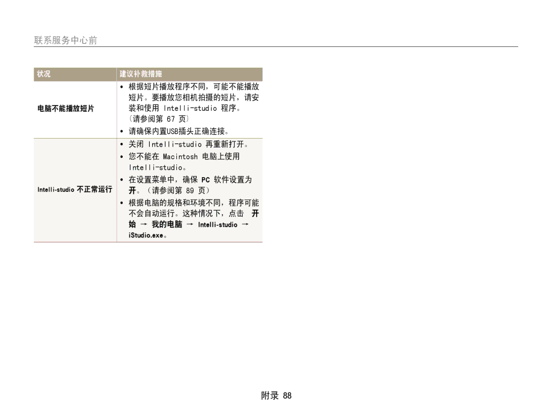 Samsung EC-PL90ZZBAEE2 短片。要播放您相机拍摄的短片，请安, 电脑不能播放短片, 请参阅第 67 页, 请确保内置usb插头正确连接。, 您不能在 Macintosh 电脑上使用 ﻿, 在设置菜单中，确保 Pc 软件设置为 