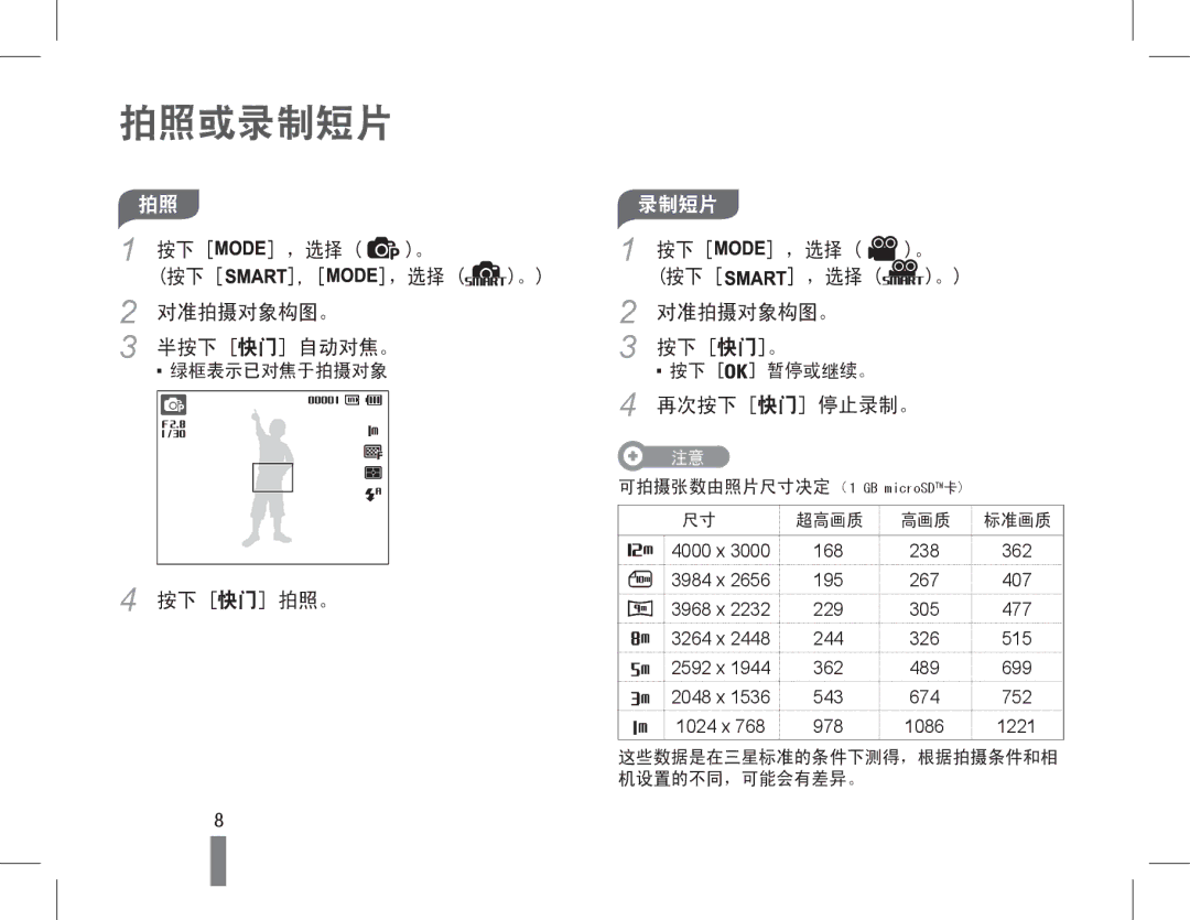 Samsung EC-PL90ZZBARE3, EC-PL90ZZBAEE3 manual 拍照或录制短片, ，选择 对准拍摄对象构图。 半按下 快门 自动对焦。 按下 快门 。, 再次按下 快门 停止录制。, 按下 快门 拍照。 