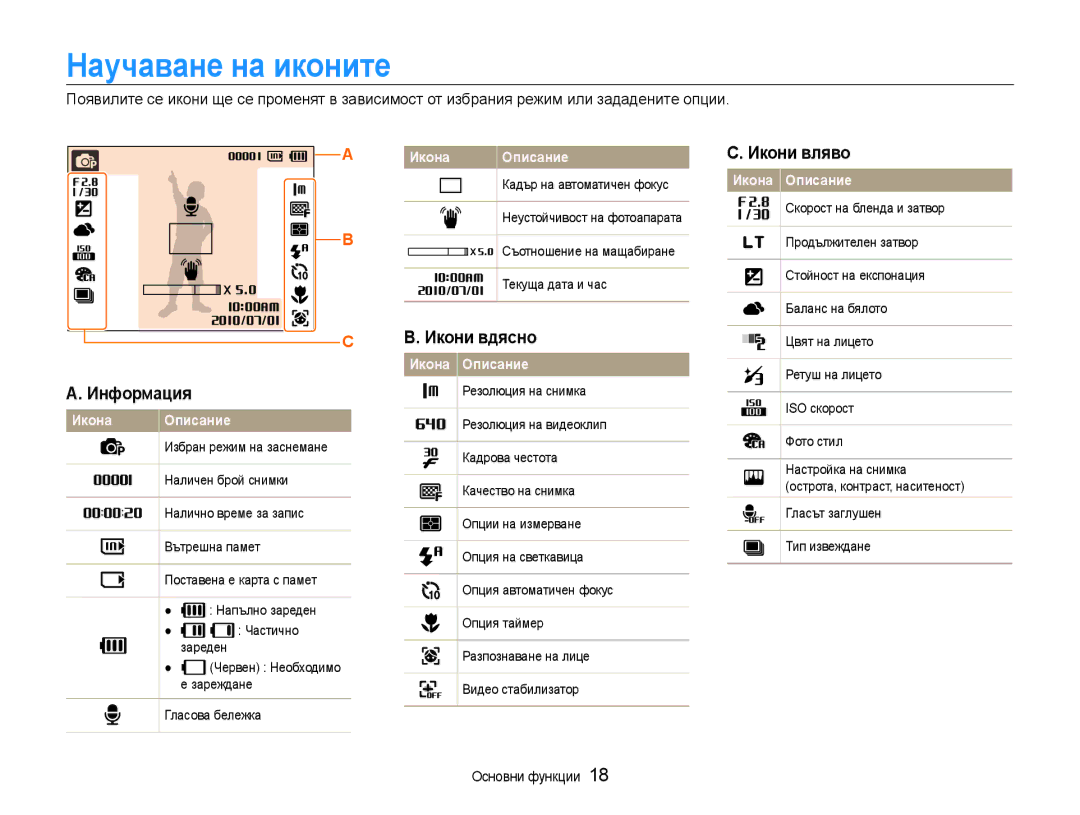 Samsung EC-PL90ZZBARE3, EC-PL90ZZBAEE3, EC-PL90ZZBAAE3 manual Научаване на иконите, Информация, Икони вдясно, Икони вляво 