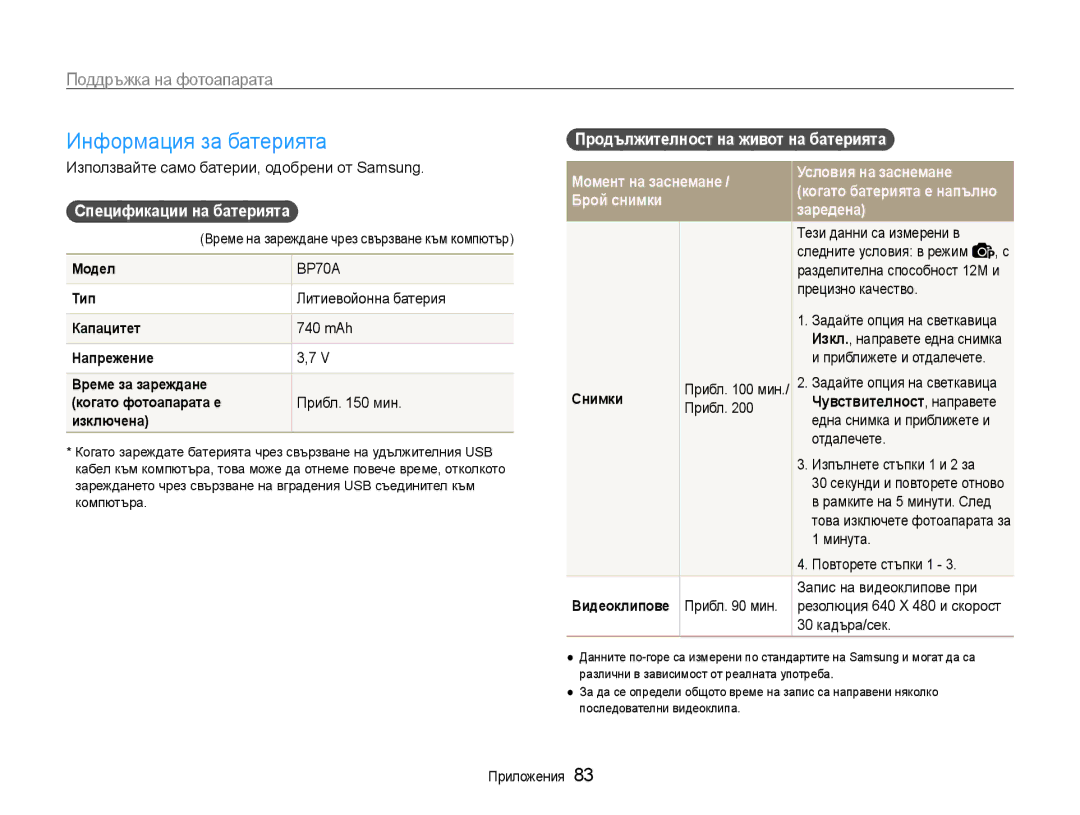 Samsung EC-PL90ZZBAEE3, EC-PL90ZZBARE3 manual Информация за батерията, Спецификации на батерията, Брой снимки Заредена 