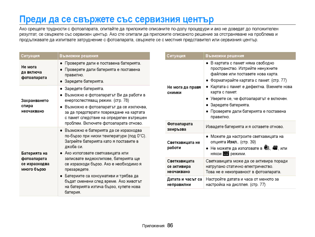 Samsung EC-PL90ZZBAEE3, EC-PL90ZZBARE3, EC-PL90ZZBAAE3 manual Преди да се свържете със сервизния център 