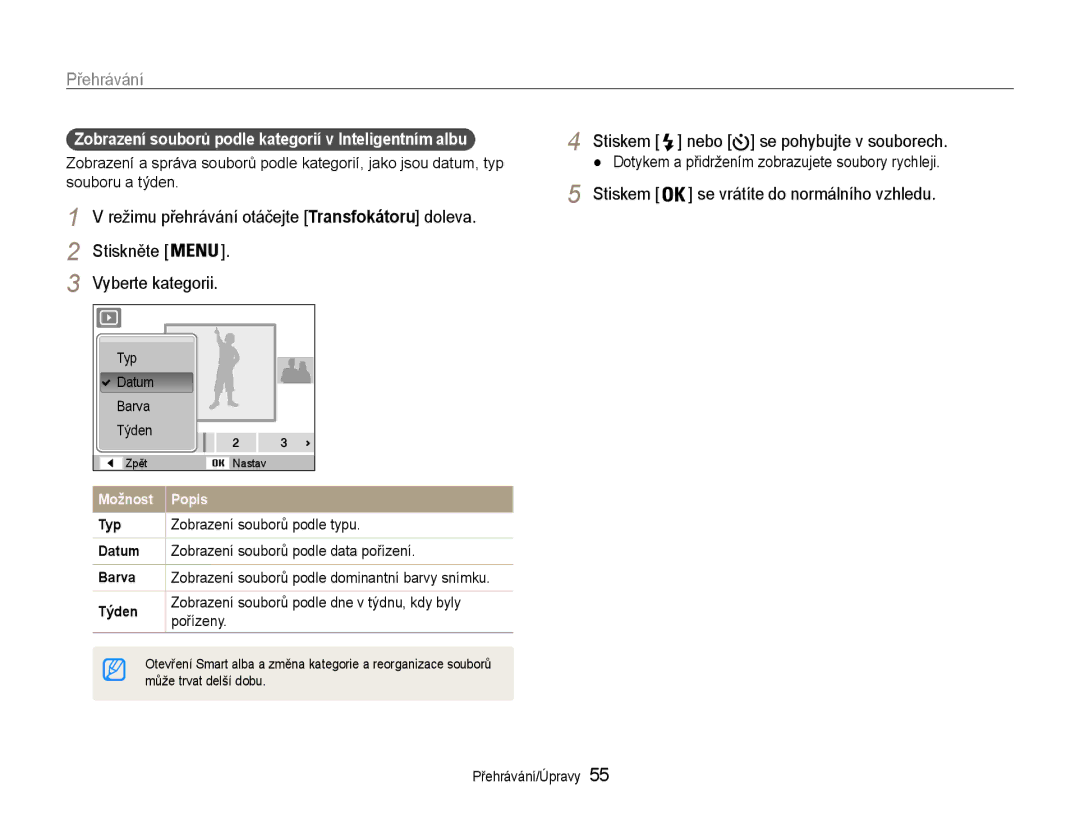 Samsung EC-PL90ZZBAAE3 Přehrávání, Zobrazení souborů podle kategorií v Inteligentním albu, Zobrazení souborů podle typu 