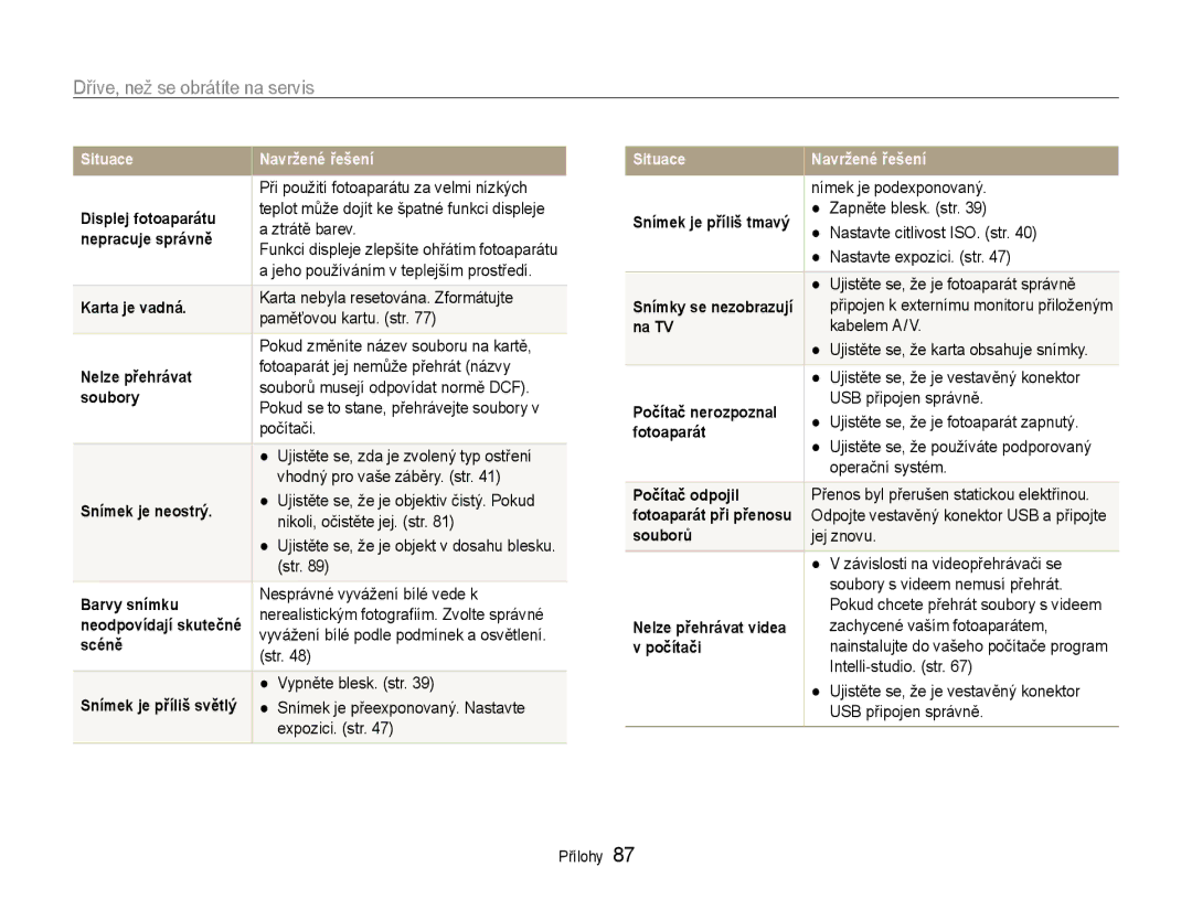 Samsung EC-PL90ZZBARE3, EC-PL90ZZBAEE3, EC-PL90ZZBAAE3 manual Dříve, než se obrátíte na servis 