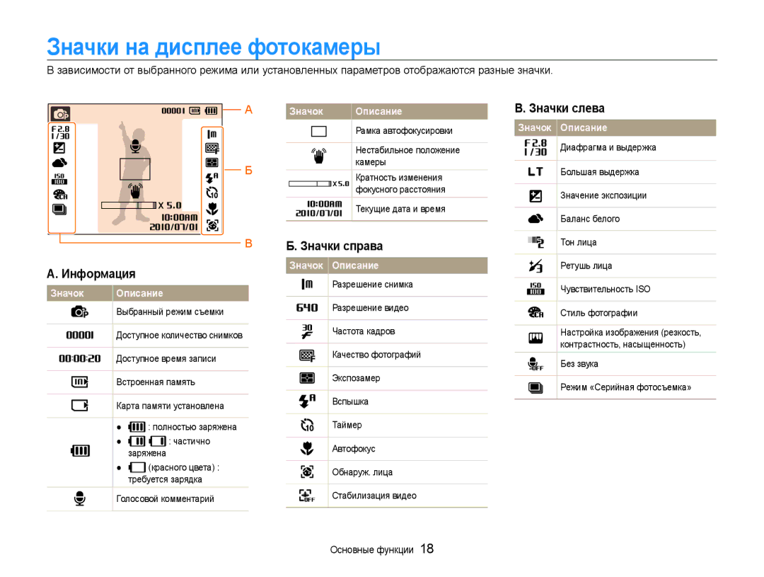 Samsung EC-PL90ZZBPARU, EC-PL90ZZBPERU manual Значки на дисплее фотокамеры, Информация, Значки справа, Значки слева 