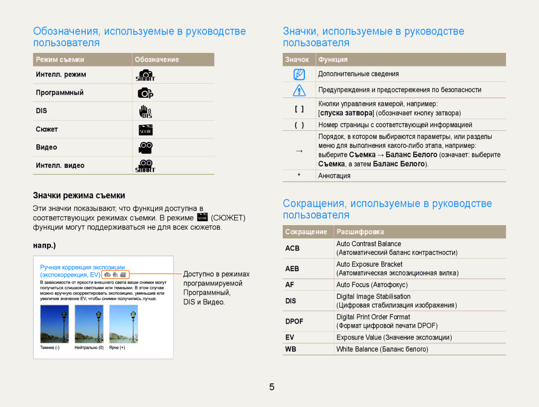 Samsung EC-PL90ZZBPERU manual Обозначения, используемые в руководстве пользователя, Значки, используемые в руководстве 