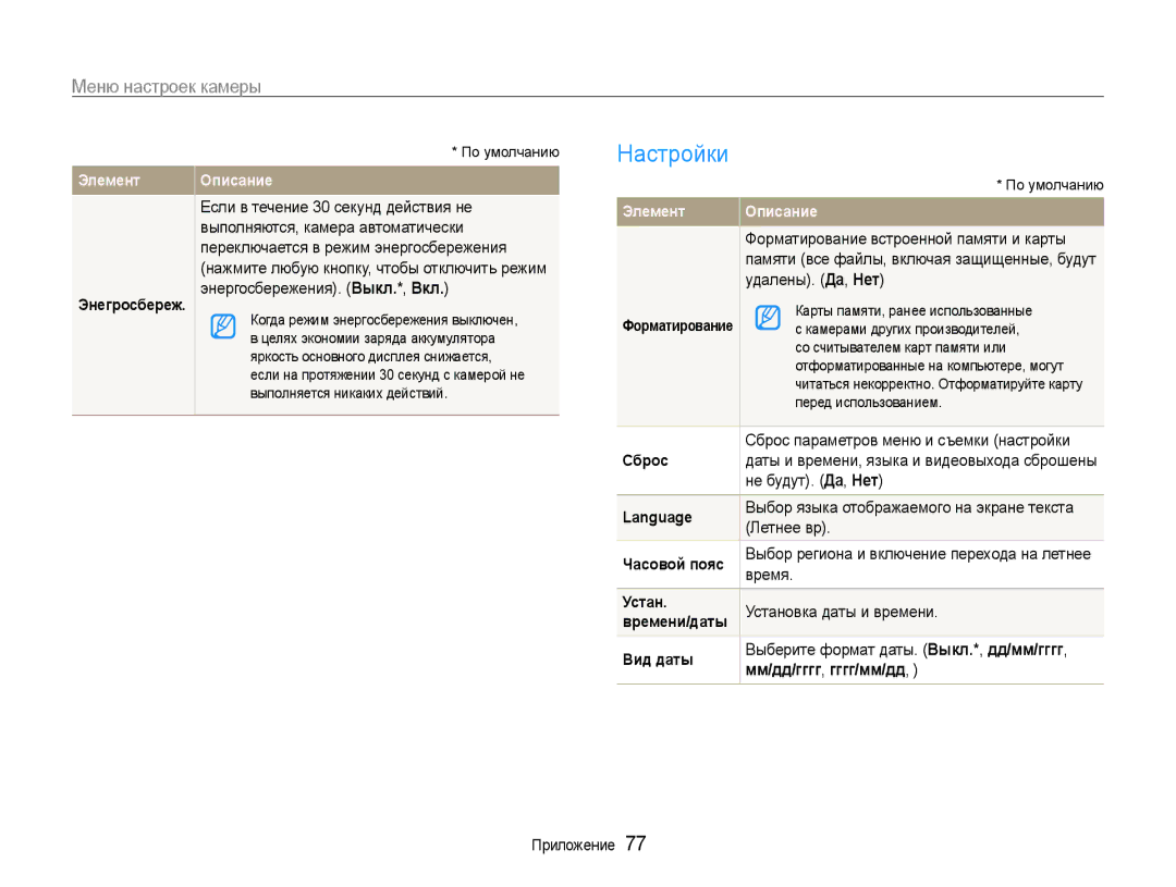 Samsung EC-PL90ZZBPERU, EC-PL90ZZBPARU, EC-PL90ZZBPRRU manual Настройки, Мм/дд/гггг, гггг/мм/дд 