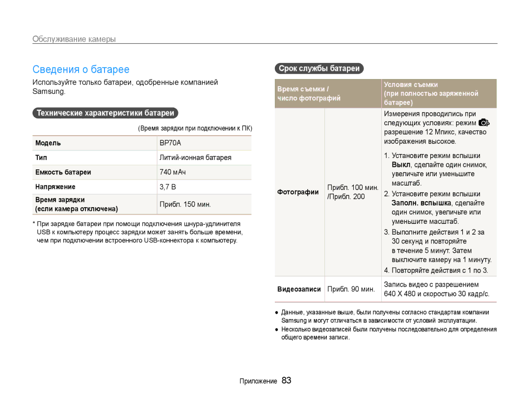 Samsung EC-PL90ZZBPERU, EC-PL90ZZBPARU manual Сведения о батарее, Срок службы батареи, Технические характеристики батареи 