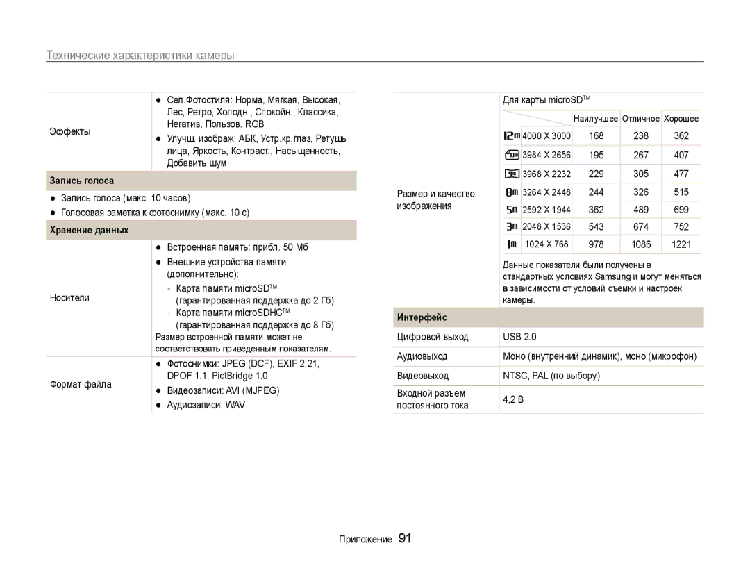 Samsung EC-PL90ZZBPRRU, EC-PL90ZZBPERU, EC-PL90ZZBPARU manual Запись голоса, Хранение данных, Интерфейс 