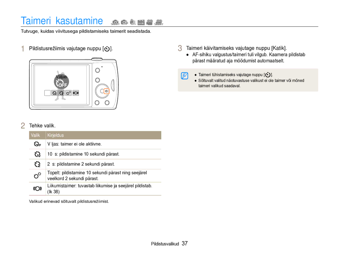 Samsung EC-PL90ZZBPERU manual Taimeri kasutamine, Taimeri käivitamiseks vajutage nuppu Katik 