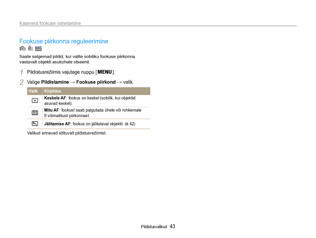 Samsung EC-PL90ZZBPERU manual Fookuse piirkonna reguleerimine, Valige Pildistamine → Fookuse piirkond → valik 