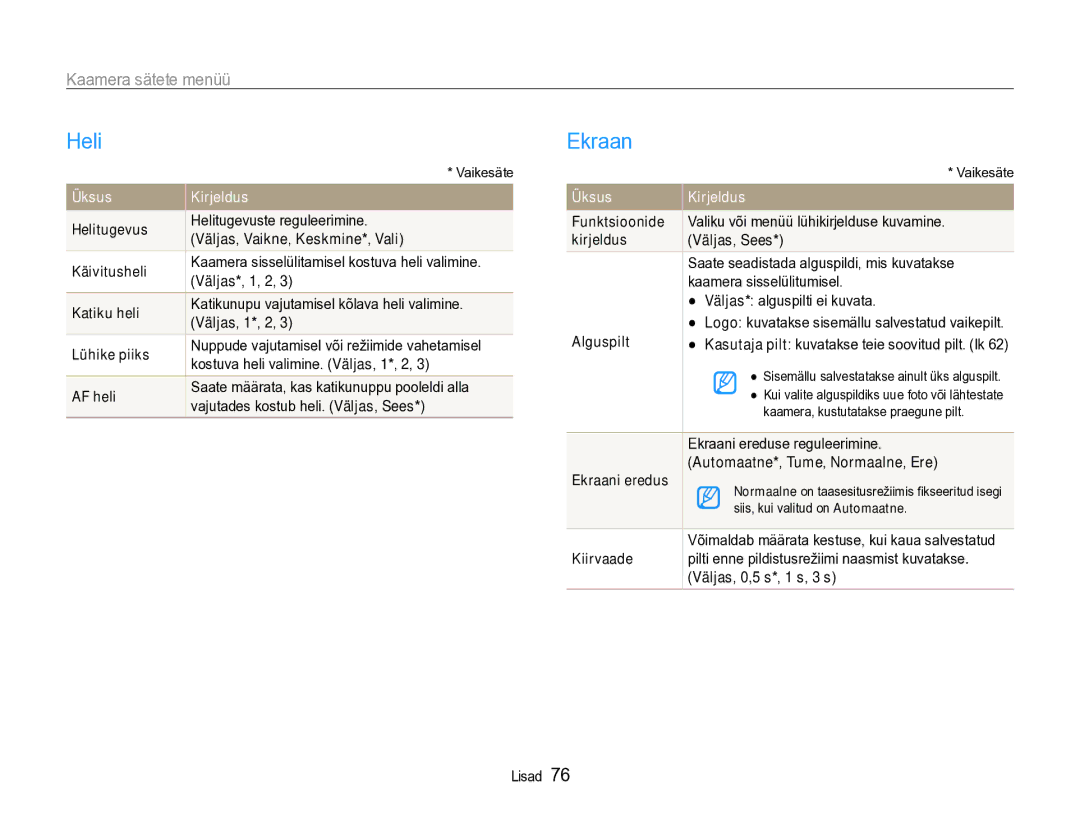 Samsung EC-PL90ZZBPERU manual Heli, Ekraan, Kaamera sätete menüü 