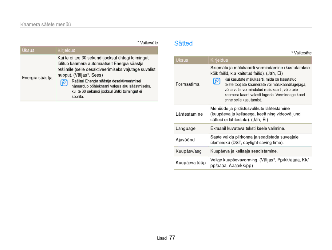 Samsung EC-PL90ZZBPERU manual Sätted, Ekraanil kuvatava teksti keele valimine, Pp/aaaa, Aaaa/kk/pp 