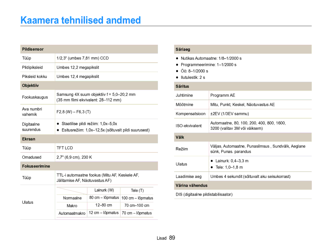 Samsung EC-PL90ZZBPERU manual Kaamera tehnilised andmed 