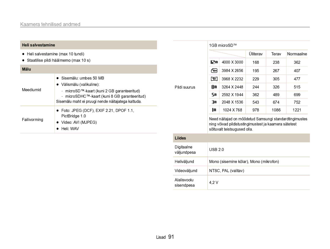 Samsung EC-PL90ZZBPERU manual Heli salvestamine, Mälu, Liides 