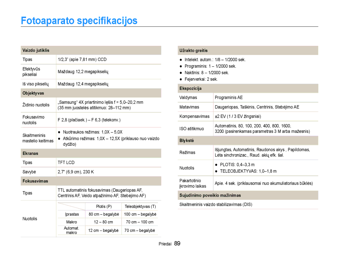 Samsung EC-PL90ZZBPERU manual Fotoaparato specifikacijos 