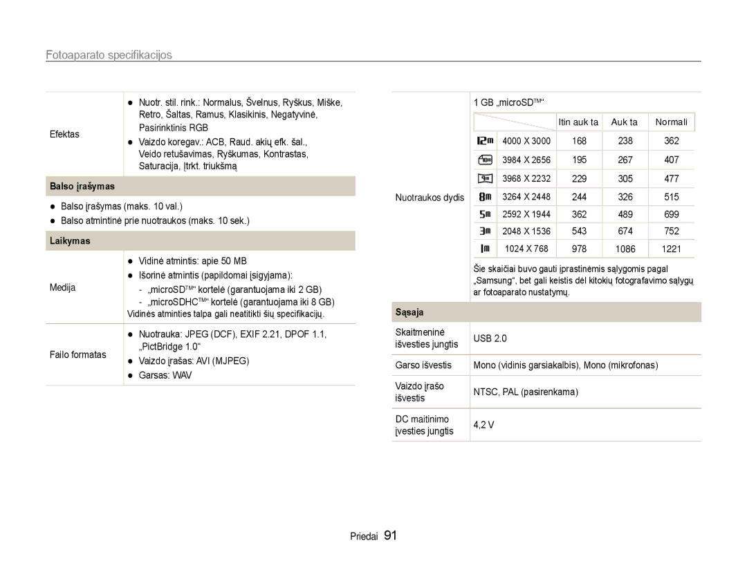 Samsung EC-PL90ZZBPERU manual Balso įrašymas, Laikymas, Sąsaja 