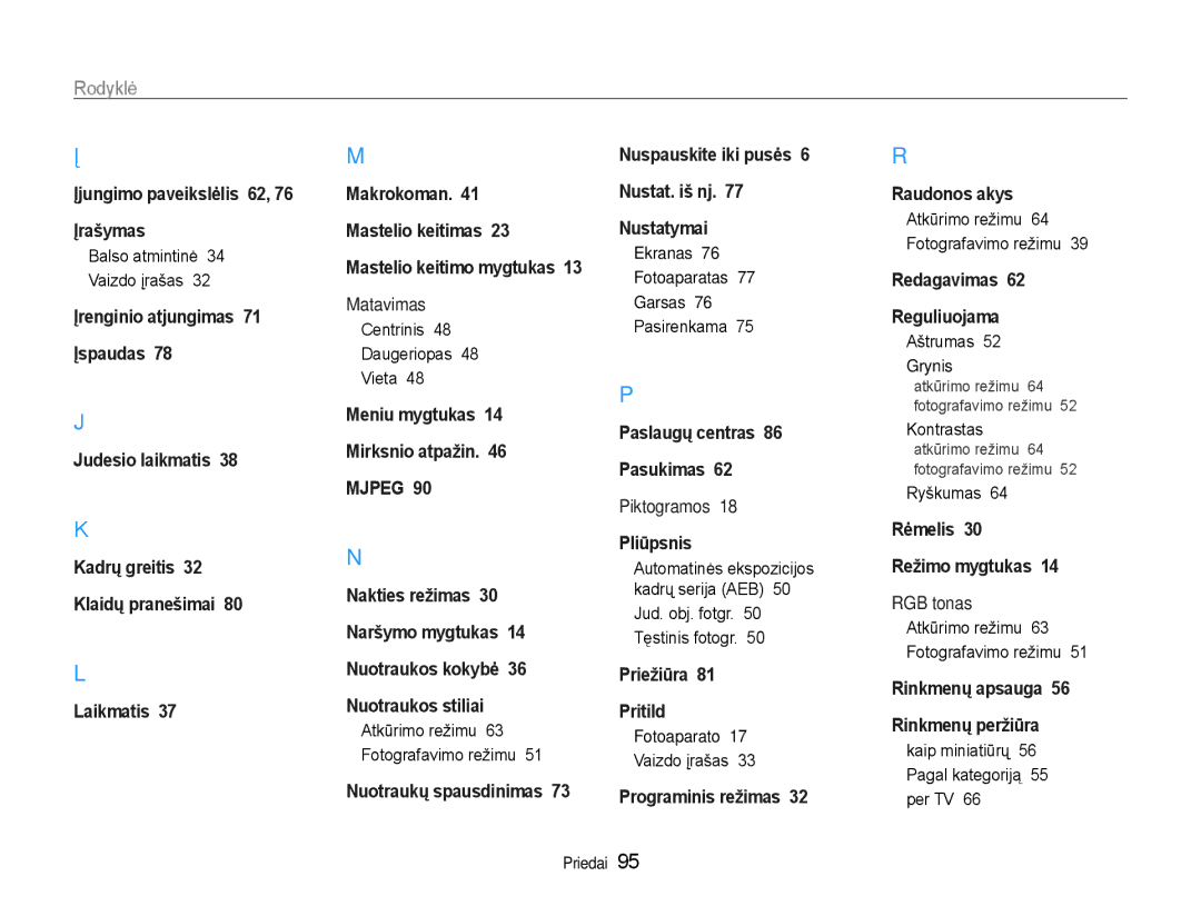 Samsung EC-PL90ZZBPERU manual Rodyklė 