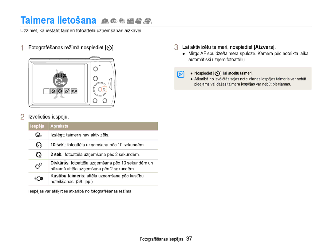 Samsung EC-PL90ZZBPERU manual Taimera lietošana, Lai aktivizētu taimeri, nospiediet Aizvars 