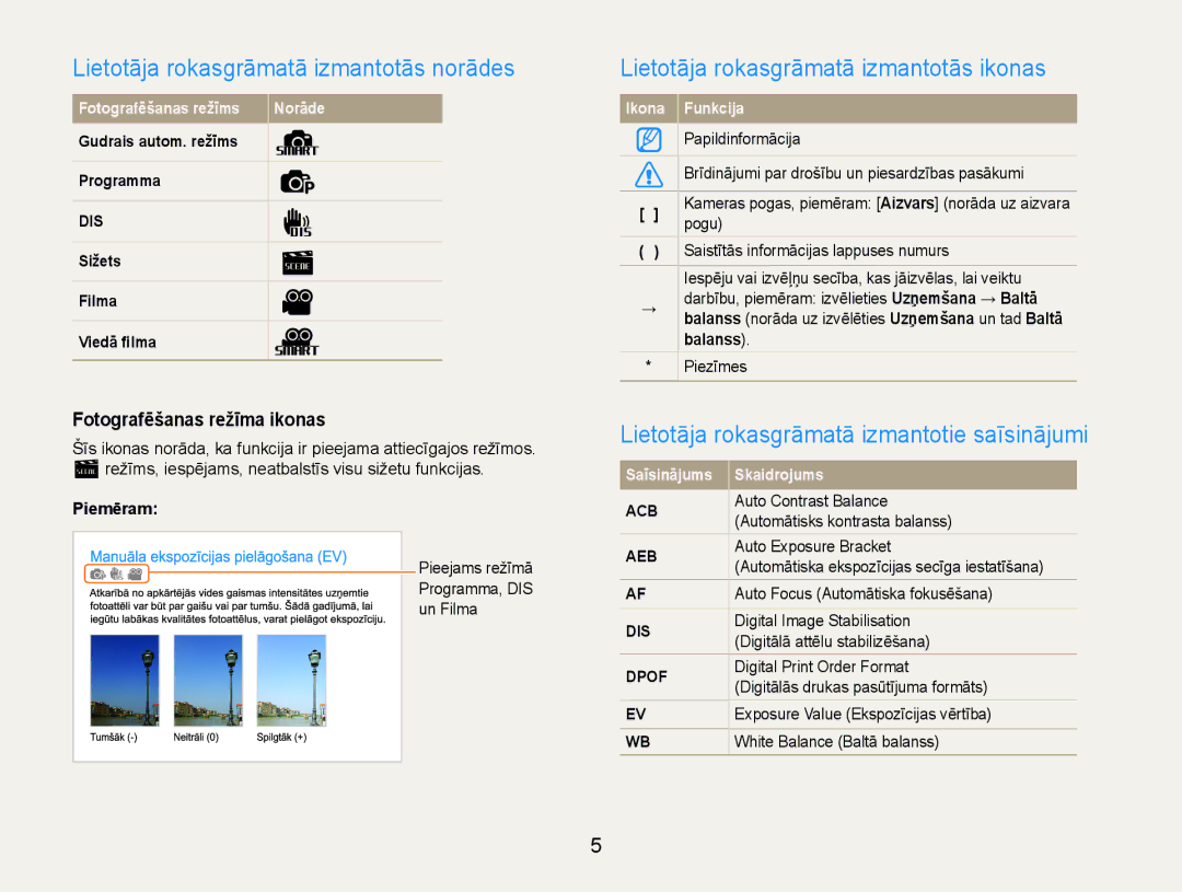 Samsung EC-PL90ZZBPERU manual Lietotāja rokasgrāmatā izmantotās norādes, Lietotāja rokasgrāmatā izmantotās ikonas 