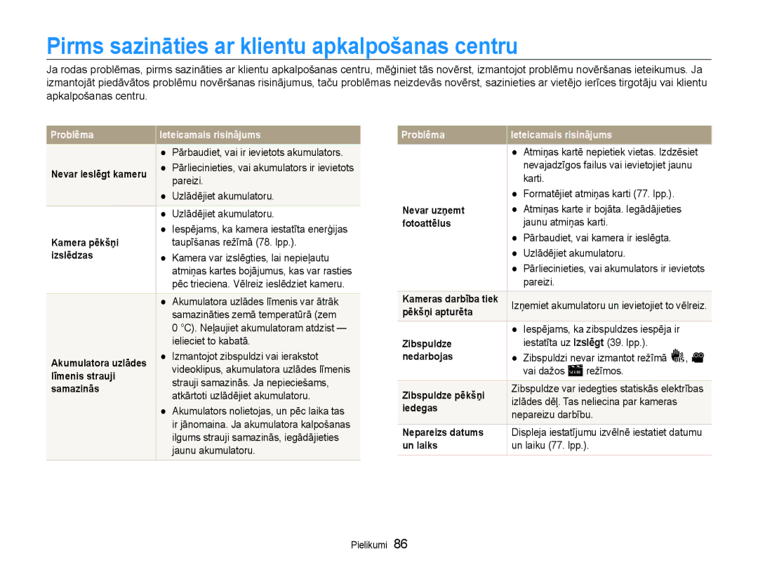 Samsung EC-PL90ZZBPERU Pirms sazināties ar klientu apkalpošanas centru, Iestatīta uz Izslēgt 39. lpp, Vai dažos Režīmos 