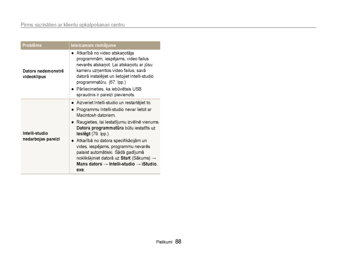 Samsung EC-PL90ZZBPERU manual Exe 