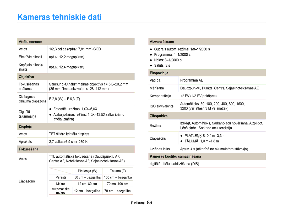 Samsung EC-PL90ZZBPERU manual Kameras tehniskie dati 