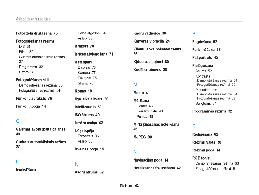 Samsung EC-PL90ZZBPERU manual Alfabētiskais rādītājs 