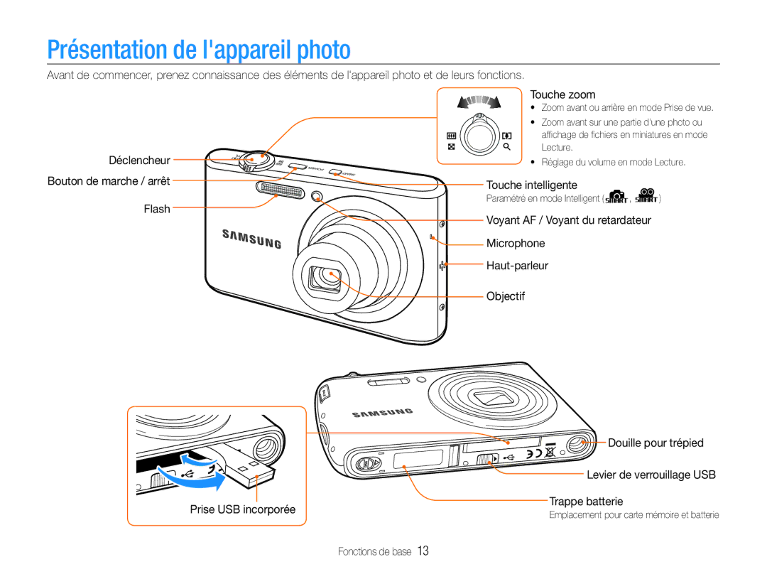 Samsung EC-PL90ZZBPEE1 manual Flash, Touche intelligente, Voyant AF / Voyant du retardateur Microphone Haut-parleur 