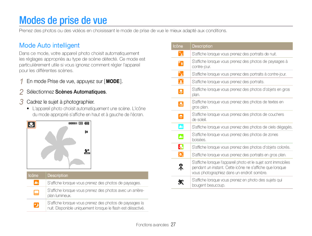 Samsung EC-PL90ZZBPRE1, EC-PL90ZZBARE1, EC-PL90ZZBPEE1, EC-PL90ZZBPAE1 manual Modes de prise de vue, Mode Auto intelligent 