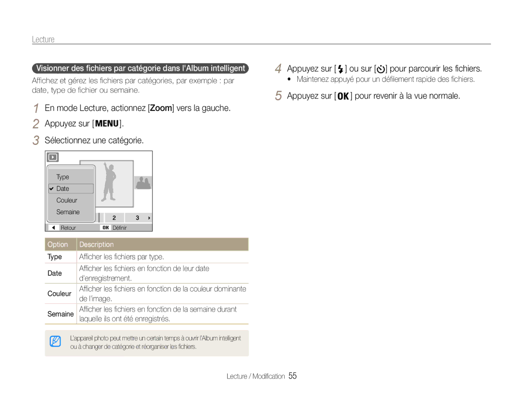 Samsung EC-PL90ZZBPRE1, EC-PL90ZZBARE1, EC-PL90ZZBPEE1, EC-PL90ZZBPAE1 manual Lecture, Laquelle ils ont été enregistrés 