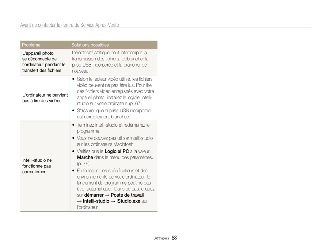 Samsung EC-PL90ZZBARE1 manual Se déconnecte de, Lordinateur pendant le, Transfert des fichiers Nouveau, Intelli-studio ne 