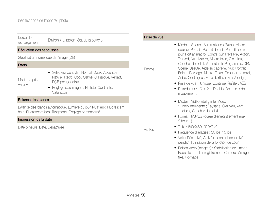 Samsung EC-PL90ZZBPAE1, EC-PL90ZZBPRE1, EC-PL90ZZBARE1, EC-PL90ZZBPEE1 manual Spécifications de l’appareil photo 